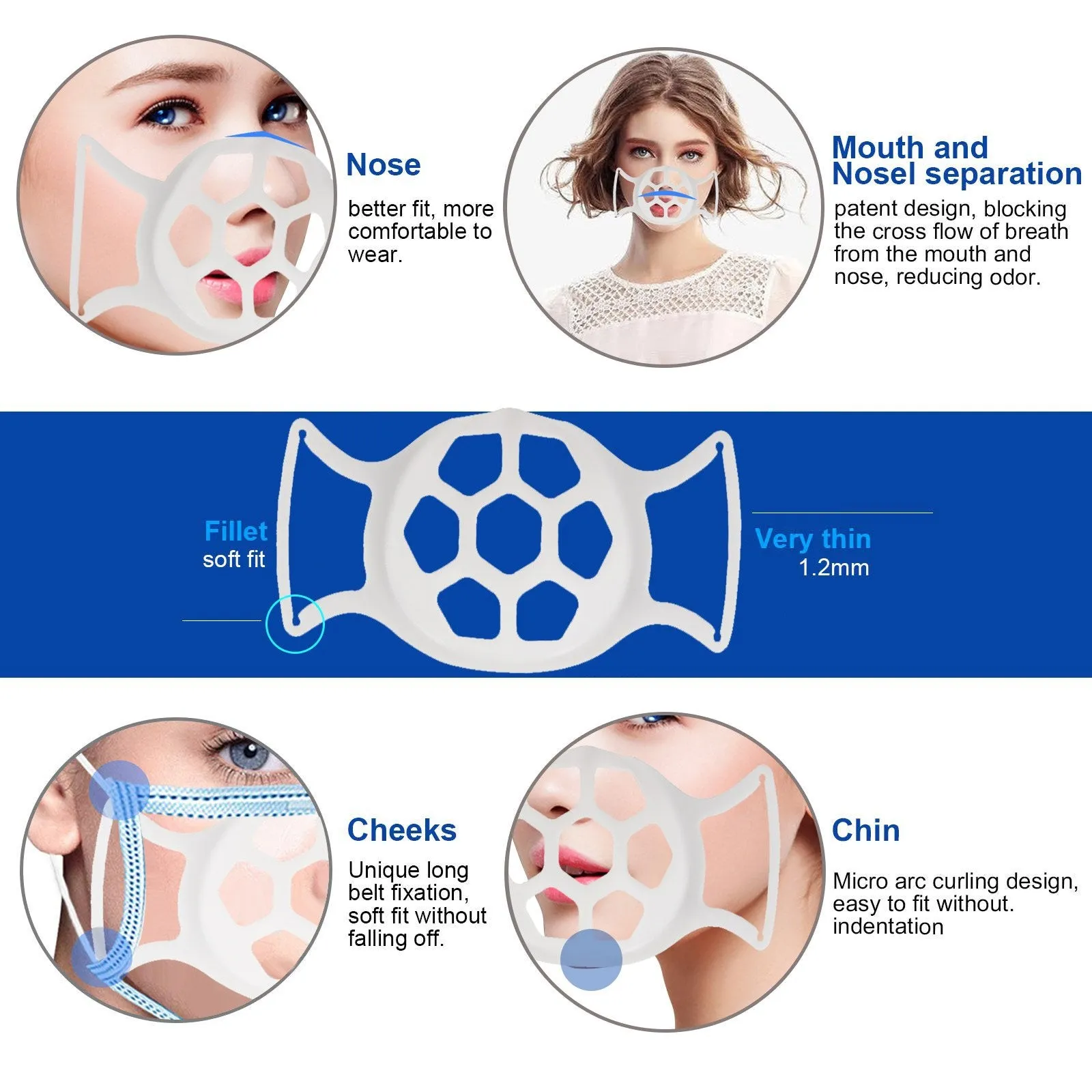 3D Large Softer Face Mask Bracket Bracket-Prevent Glasses From Fogging